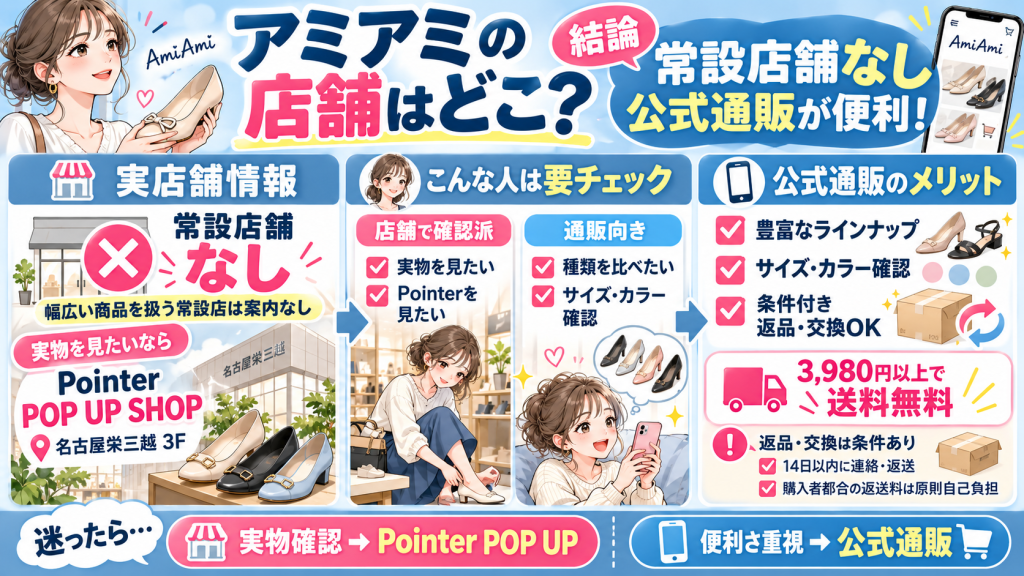 AmiAmi アミアミ 店舗 結論 まとめ